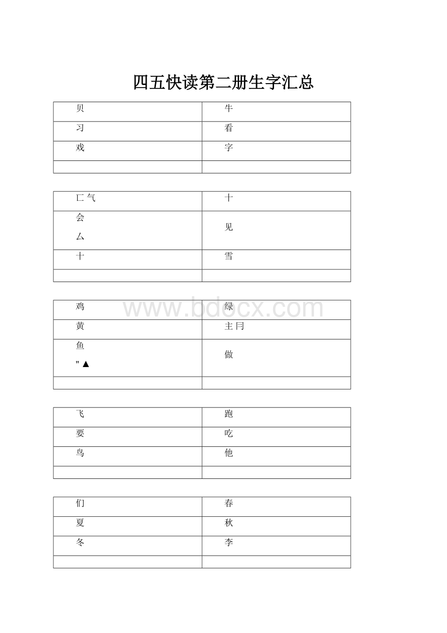 四五快读第二册生字汇总.docx_第1页