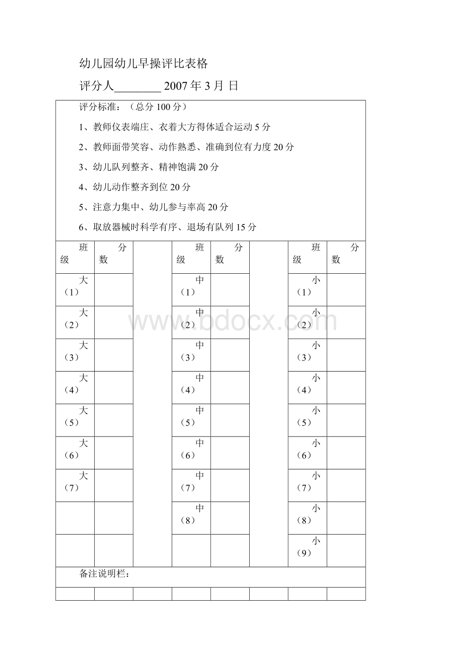 幼儿园常用实用表格观察表幼儿争执事件记录表.docx_第2页