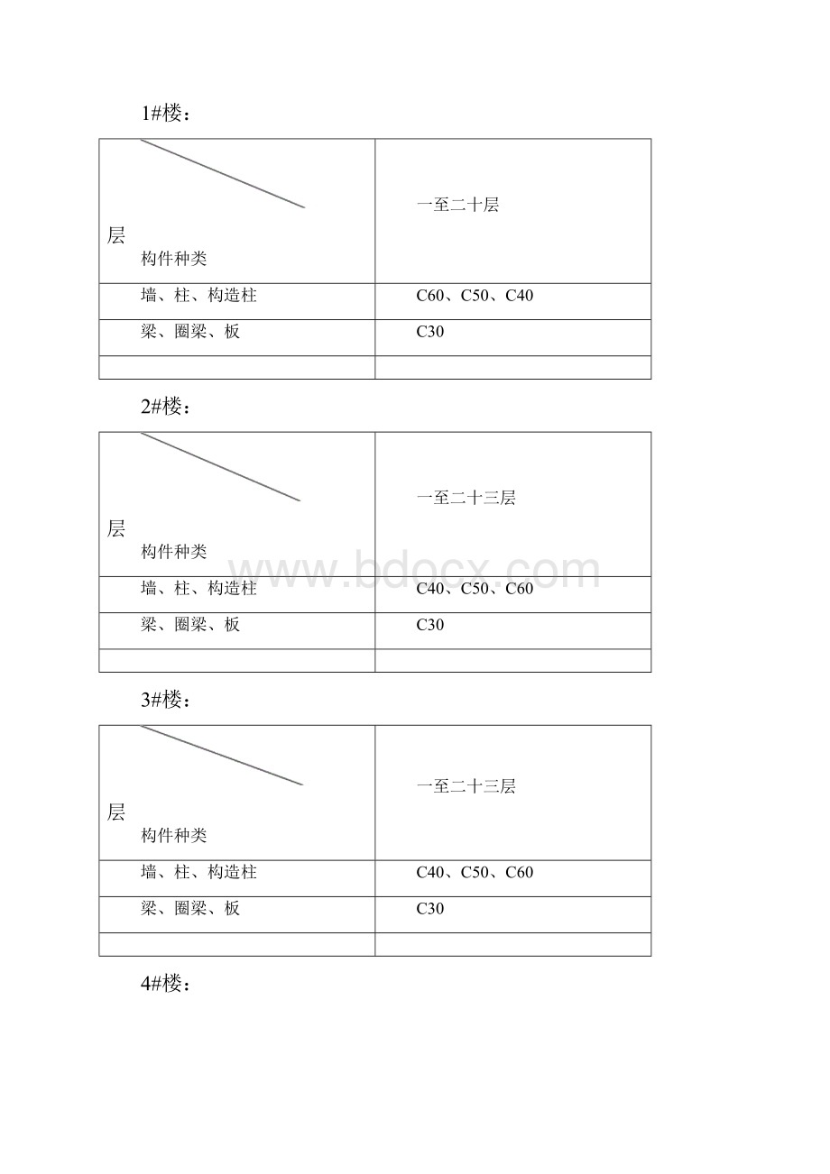 材料试验专项施工方案.docx_第3页