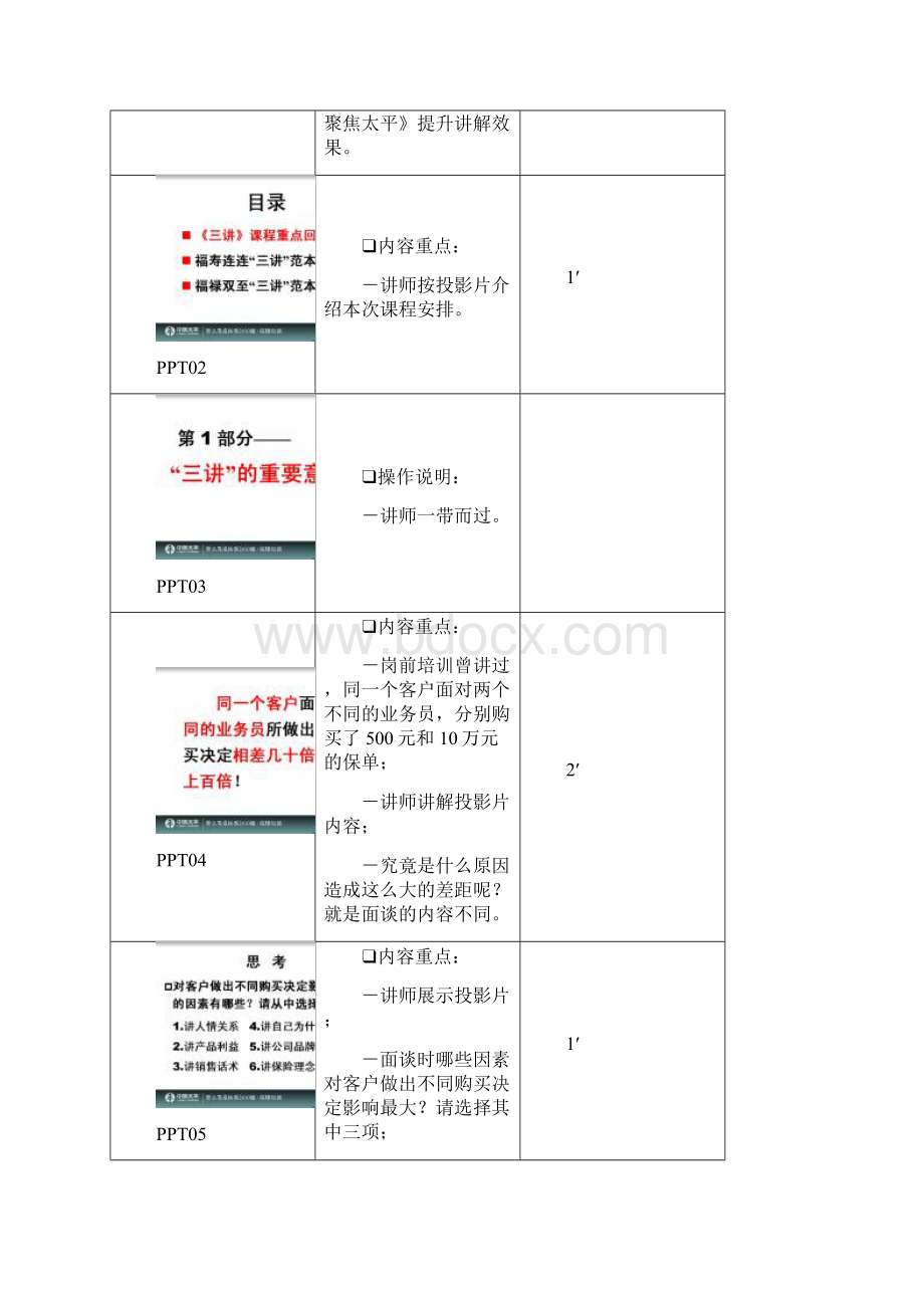 太平人寿新人衔接培训8三讲课程强化与范本讲解讲师手册.docx_第3页