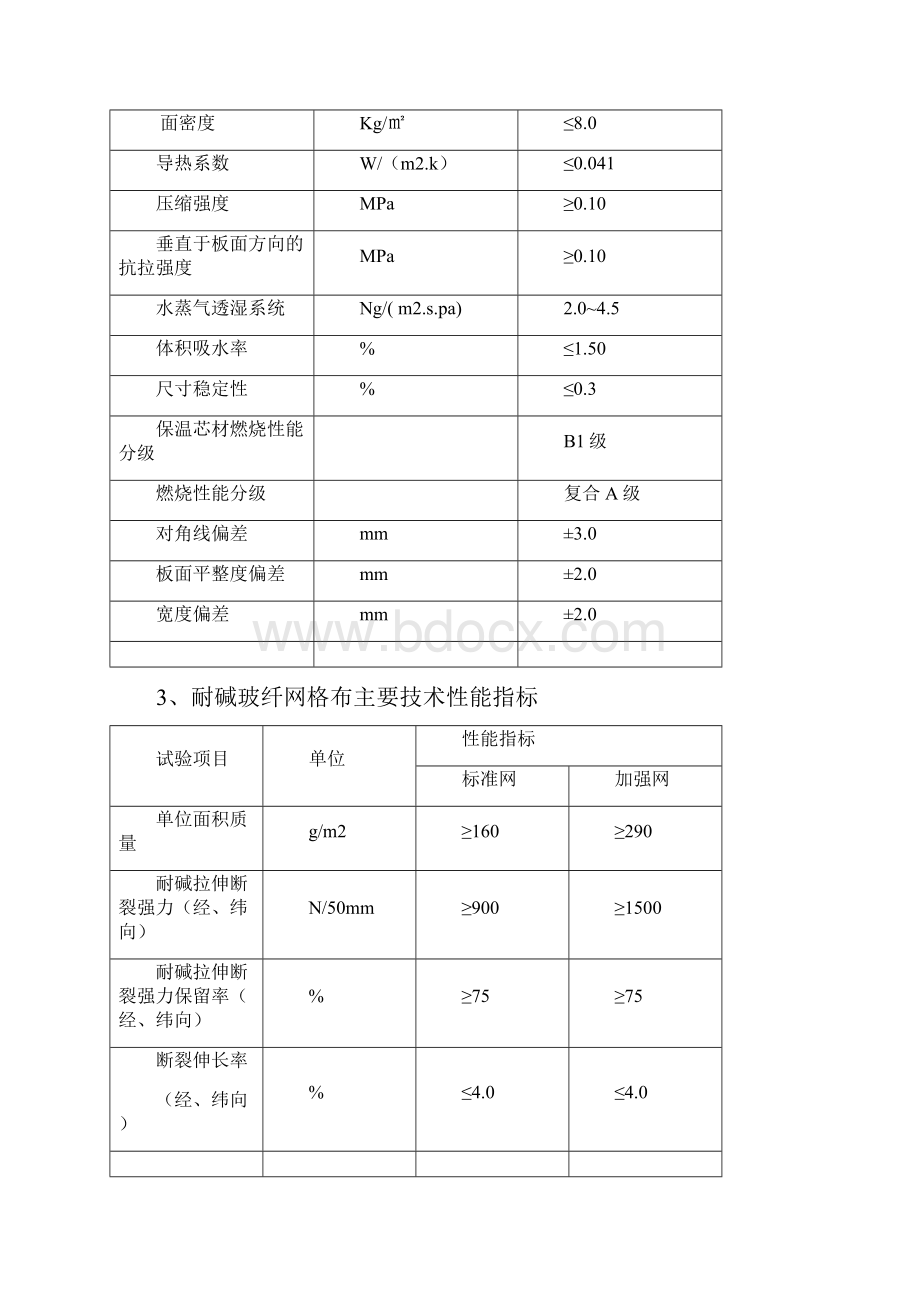 隔离式防火聚苯板施工方案无岩棉隔离带.docx_第3页