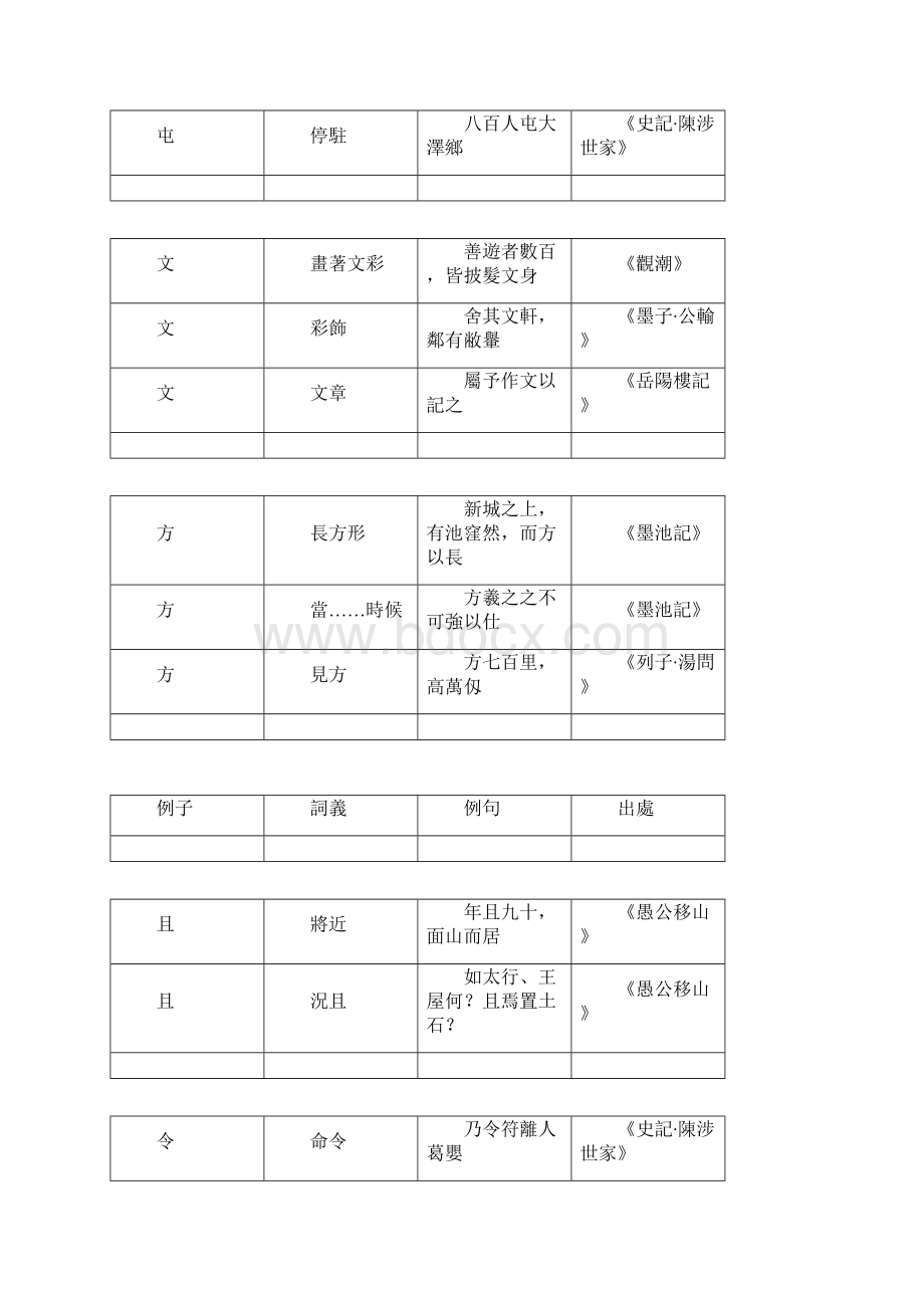 教学活动资源库.docx_第3页