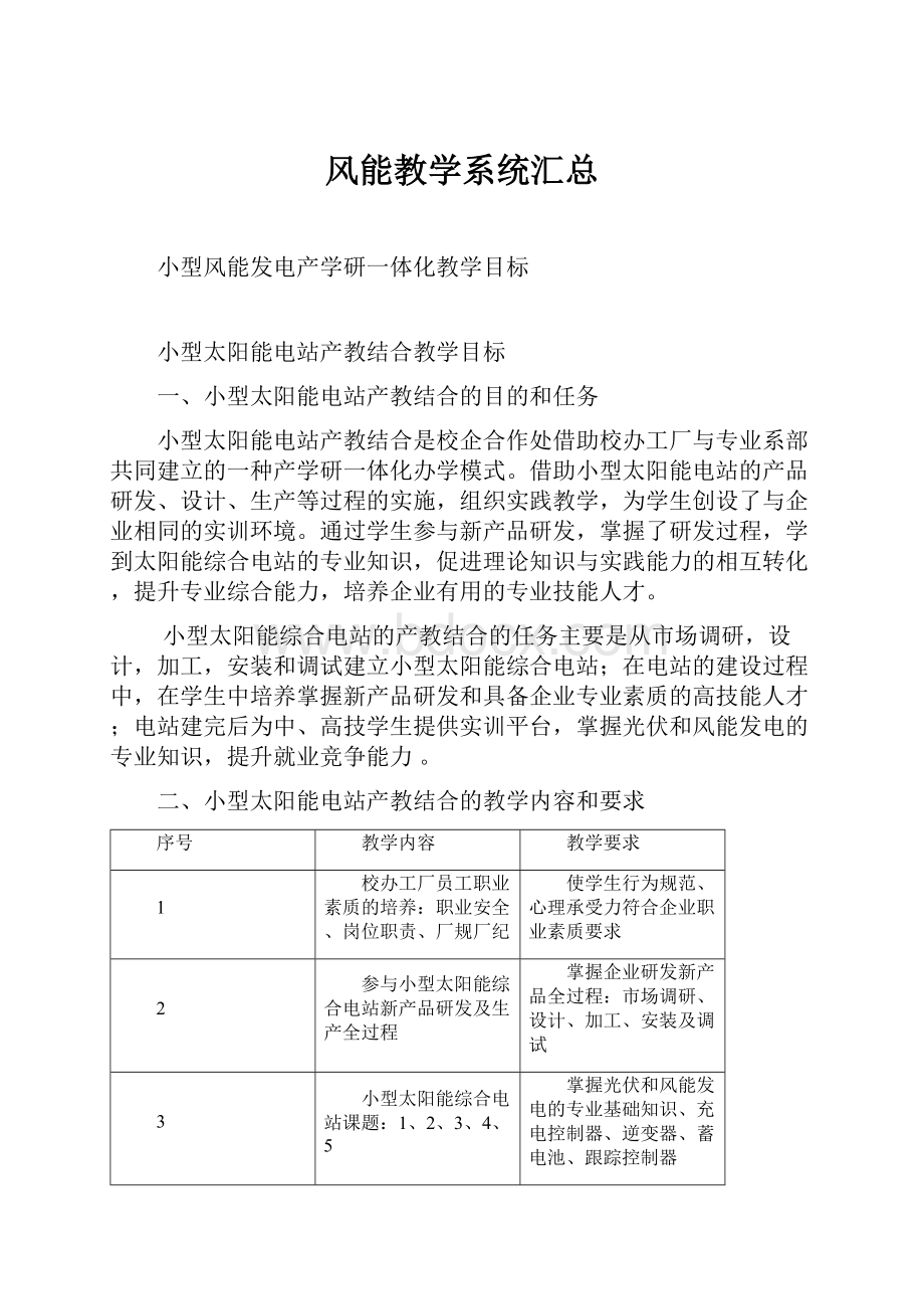 风能教学系统汇总.docx_第1页