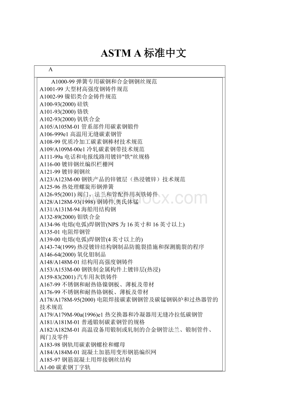 ASTM A标准中文.docx