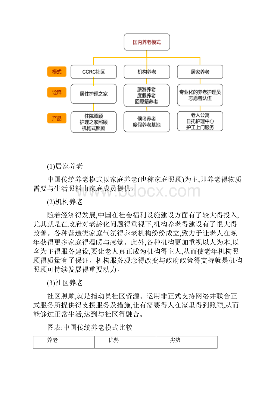 养老院建议书.docx_第3页