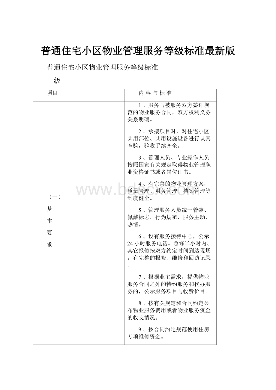 普通住宅小区物业管理服务等级标准最新版.docx