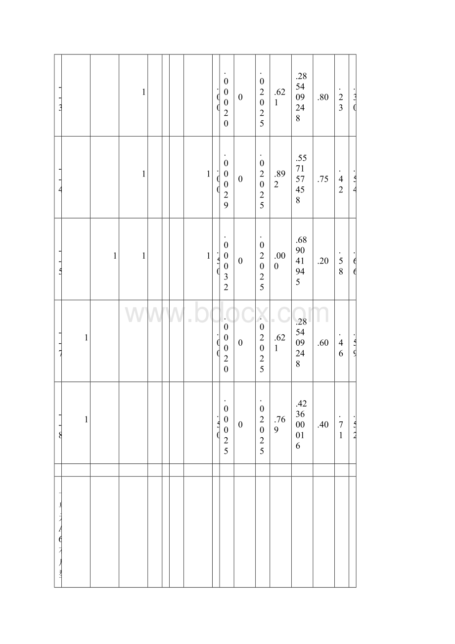 给水排水工程给水管网水力计算表.docx_第2页