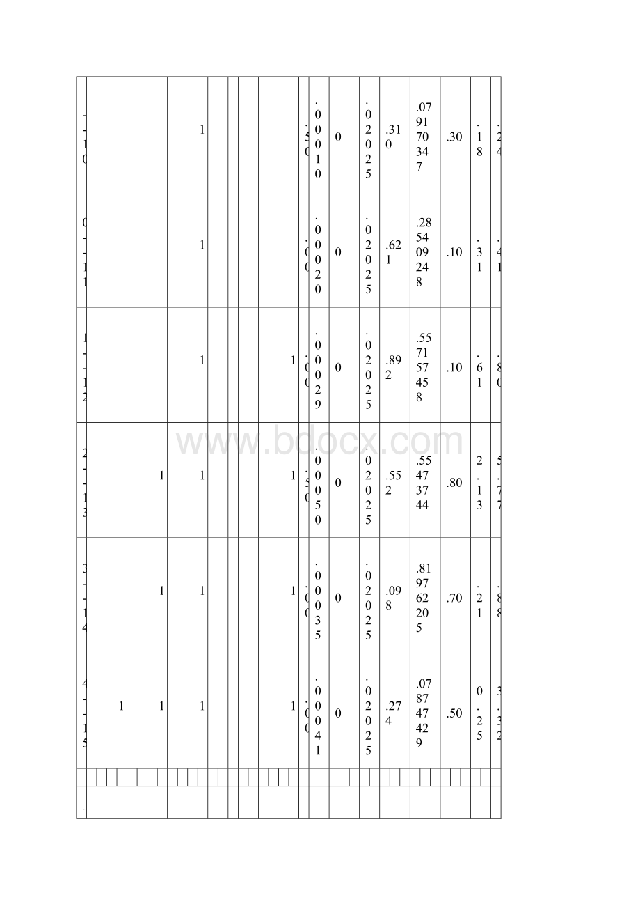 给水排水工程给水管网水力计算表.docx_第3页