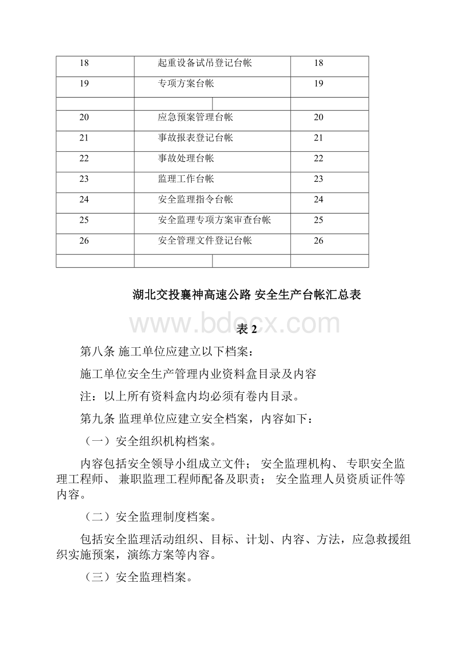 湖北省标准化指南第九册安全用表大全.docx_第3页