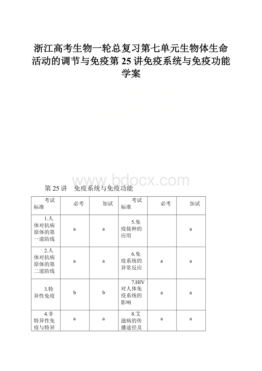 浙江高考生物一轮总复习第七单元生物体生命活动的调节与免疫第25讲免疫系统与免疫功能学案.docx_第1页