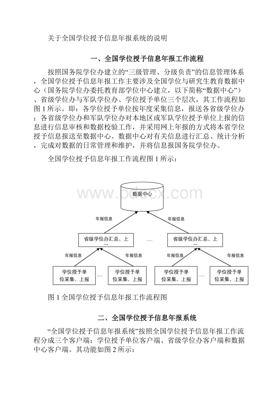 全国学位授予信息年报系统使用说明.docx_第2页