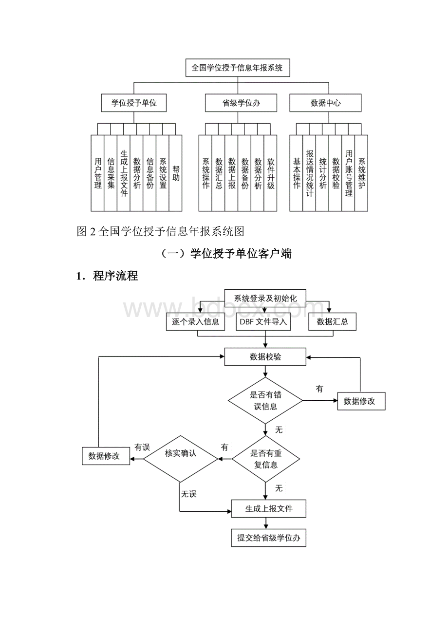 全国学位授予信息年报系统使用说明.docx_第3页