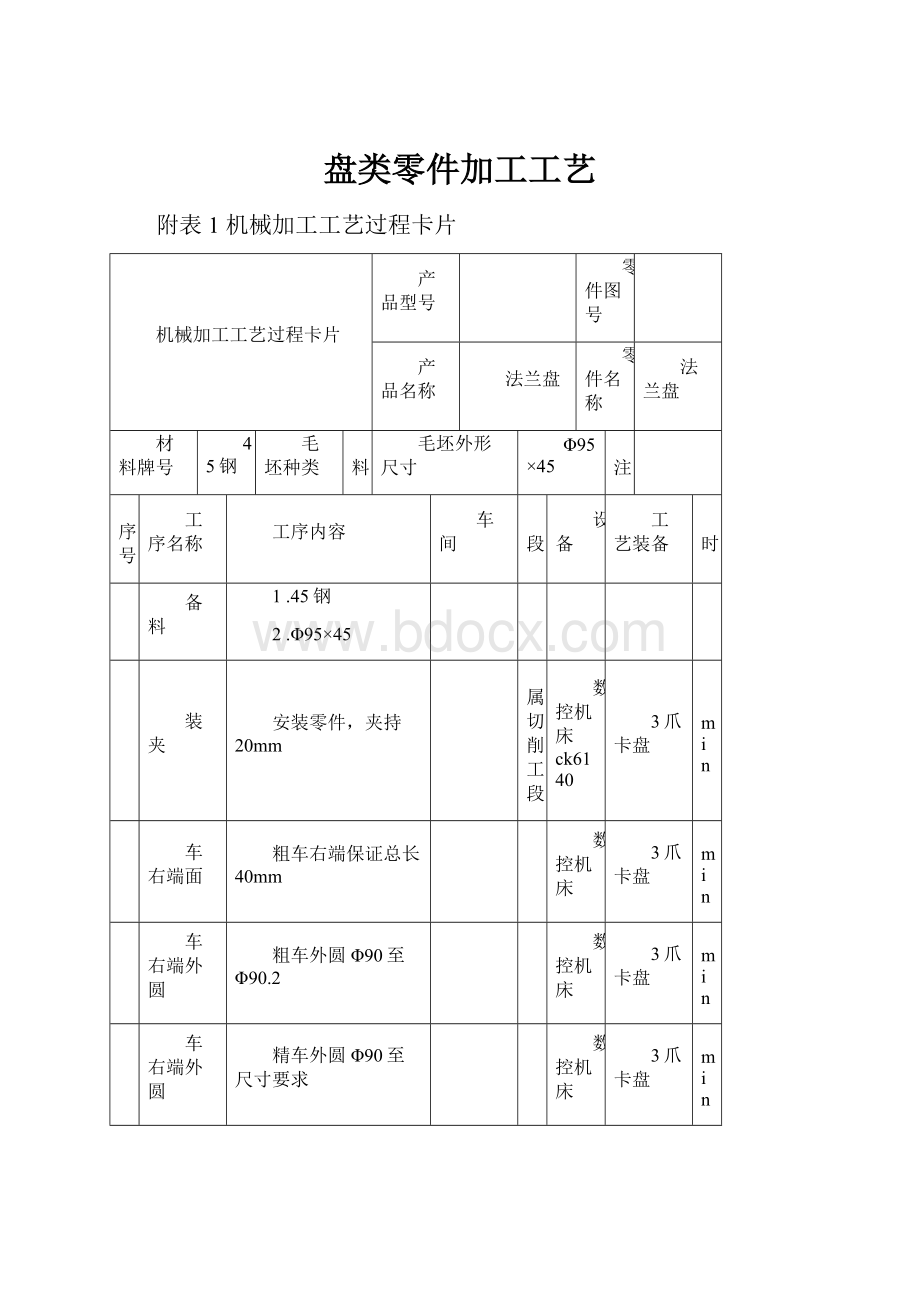 盘类零件加工工艺.docx