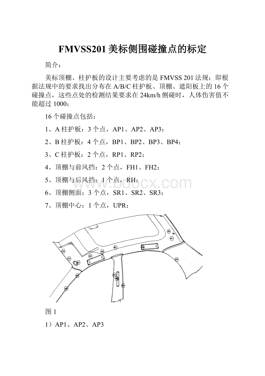 FMVSS201美标侧围碰撞点的标定.docx