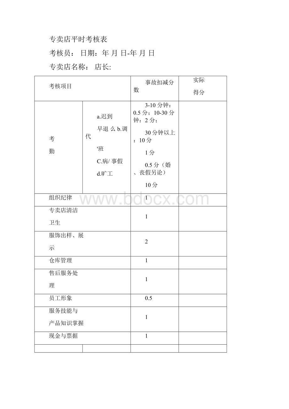 服装督导的工作总结.docx_第2页