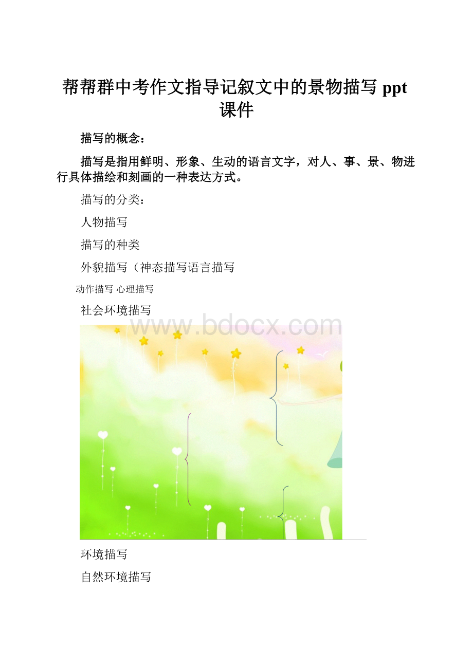 帮帮群中考作文指导记叙文中的景物描写ppt课件.docx_第1页