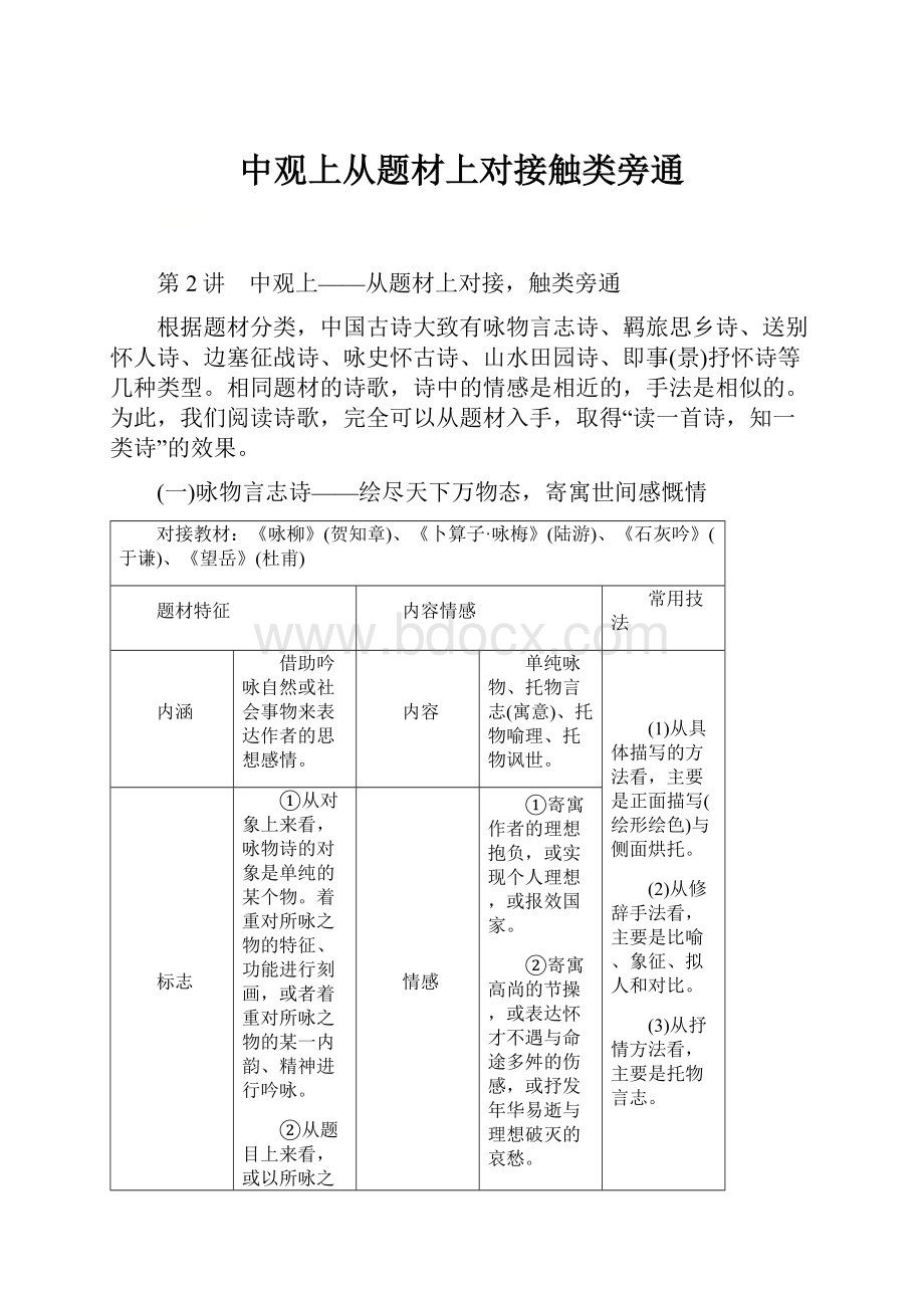 中观上从题材上对接触类旁通.docx_第1页