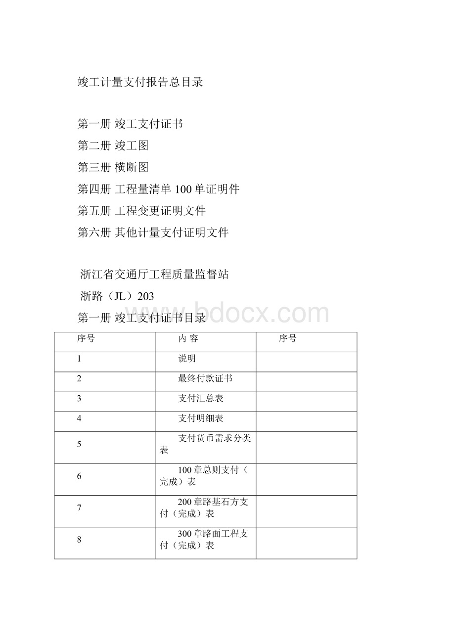 整理竣工计量支付用表.docx_第2页