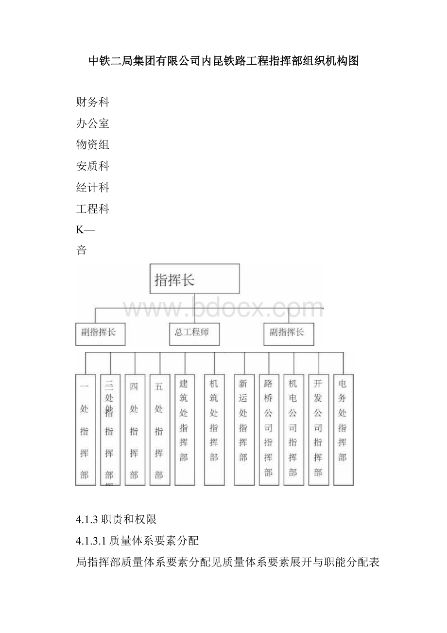 质量计划正文.docx_第3页