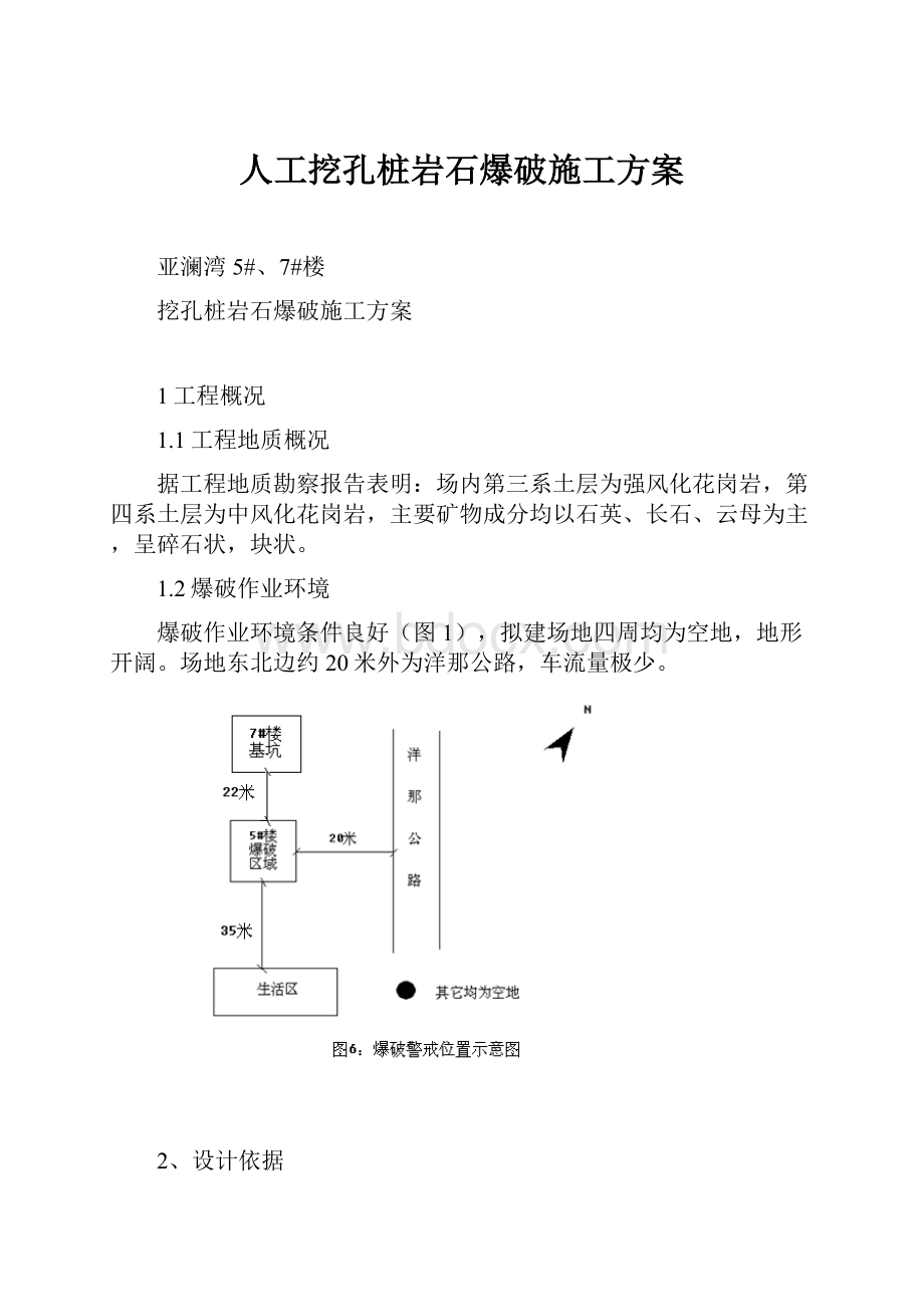 人工挖孔桩岩石爆破施工方案.docx_第1页