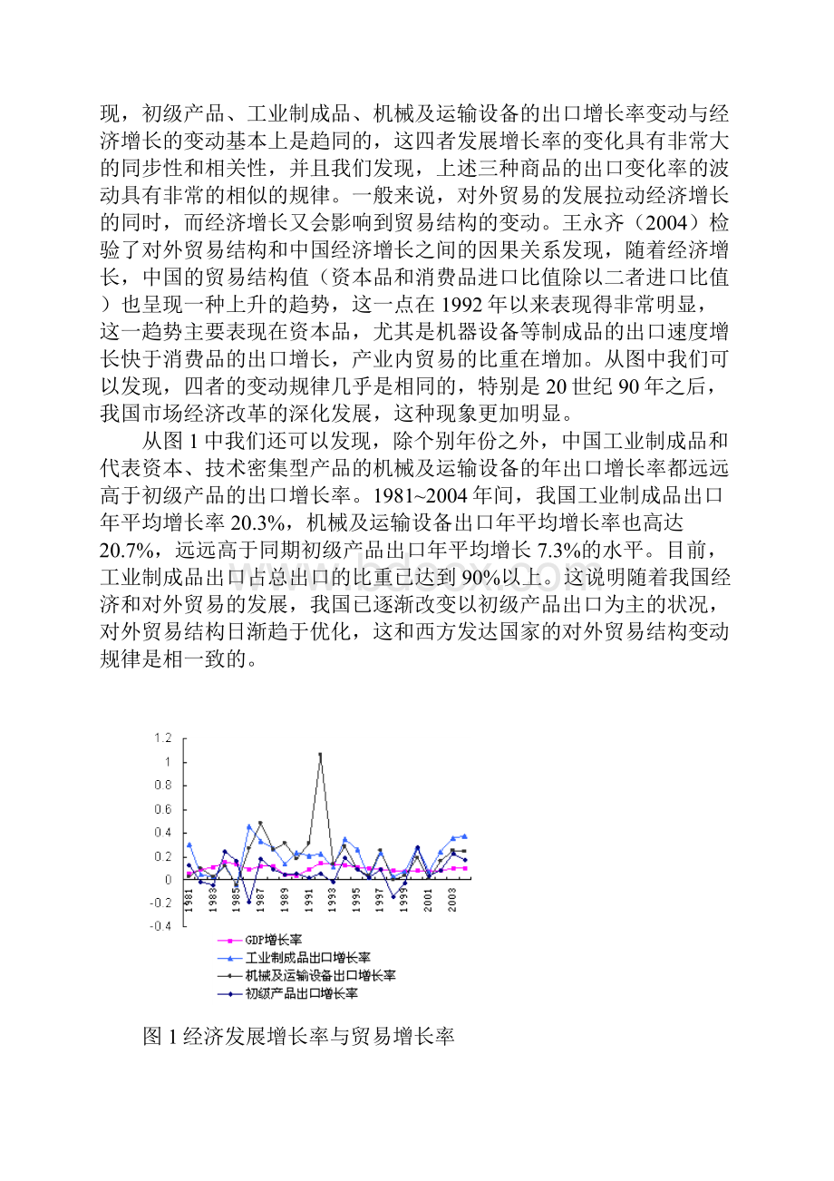 中国对外贸易结构的变动规律及影响因素研究.docx_第3页