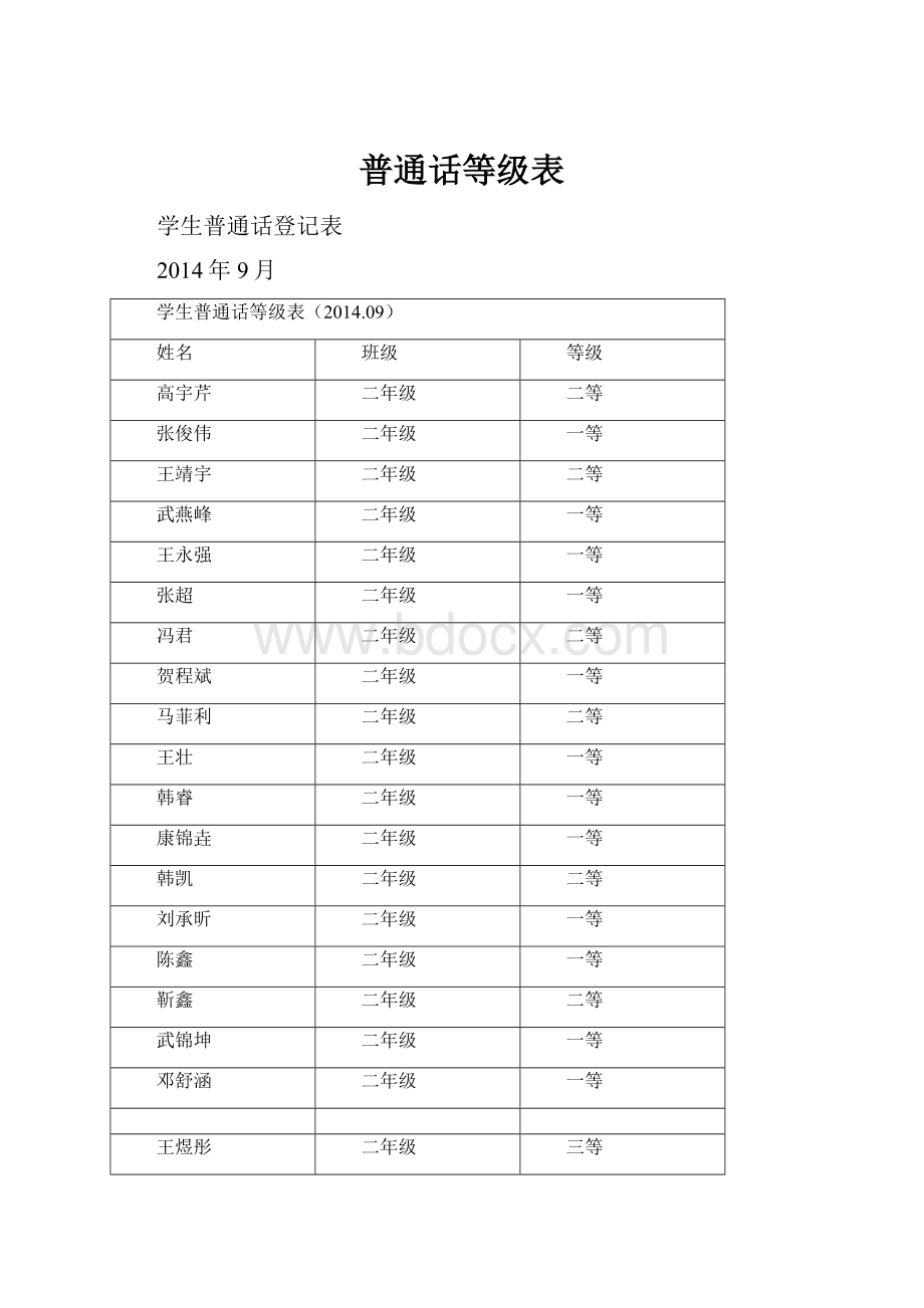 普通话等级表.docx_第1页