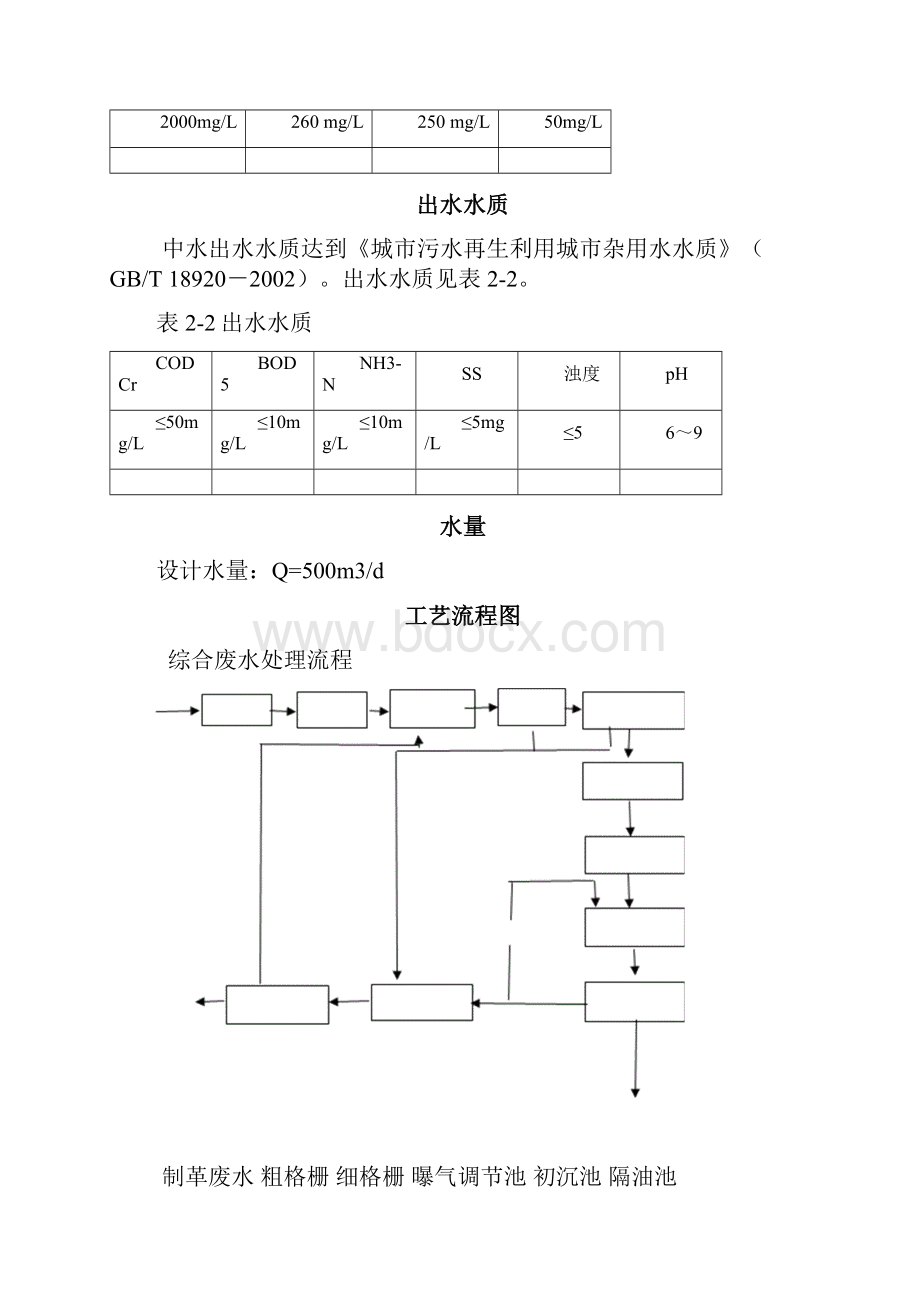 皮革污水处理技术方案.docx_第3页