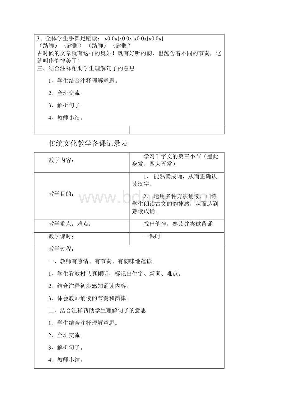 传统文化教学备课记录表.docx_第3页