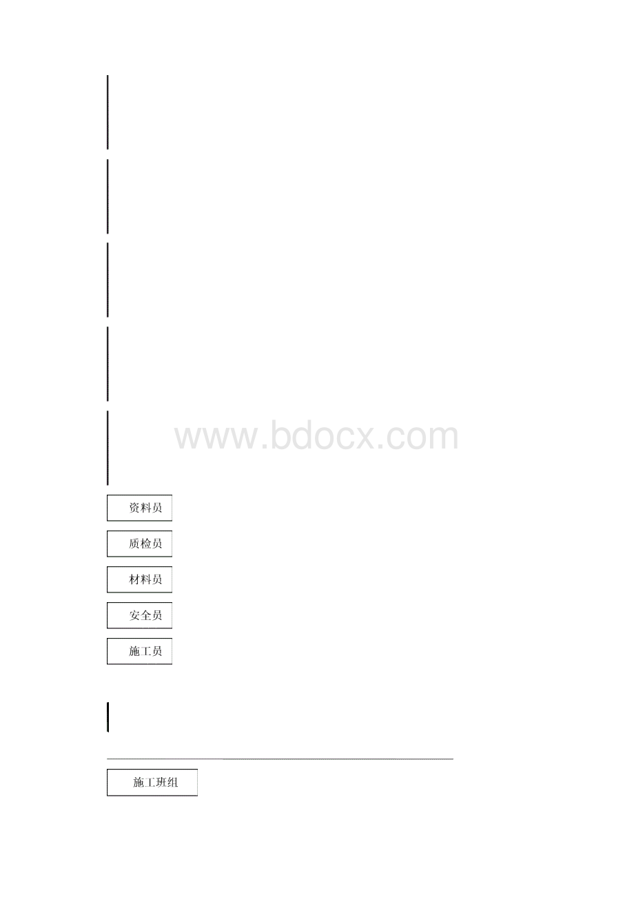 外墙真石漆施工方案皖化.docx_第3页