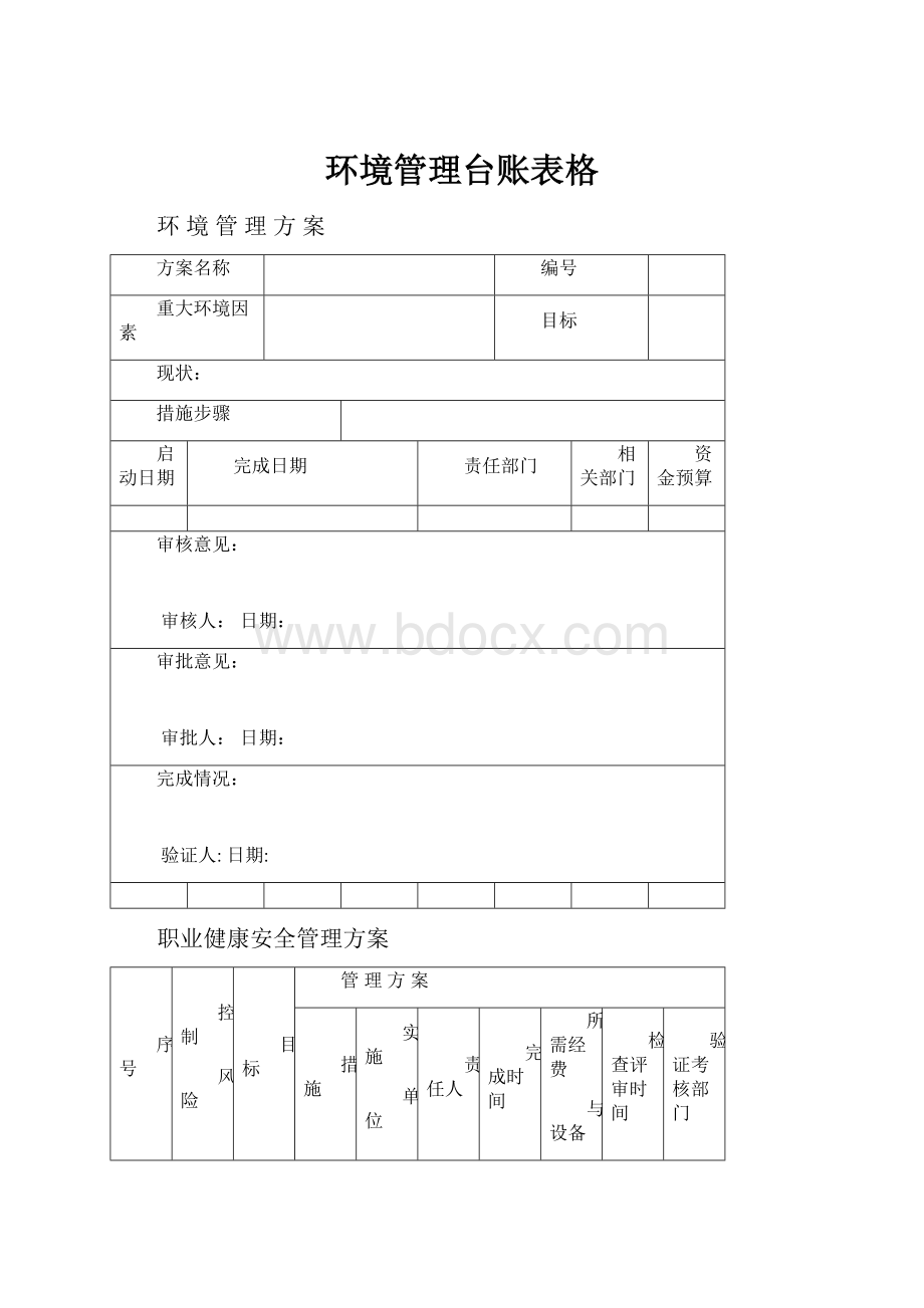 环境管理台账表格.docx_第1页