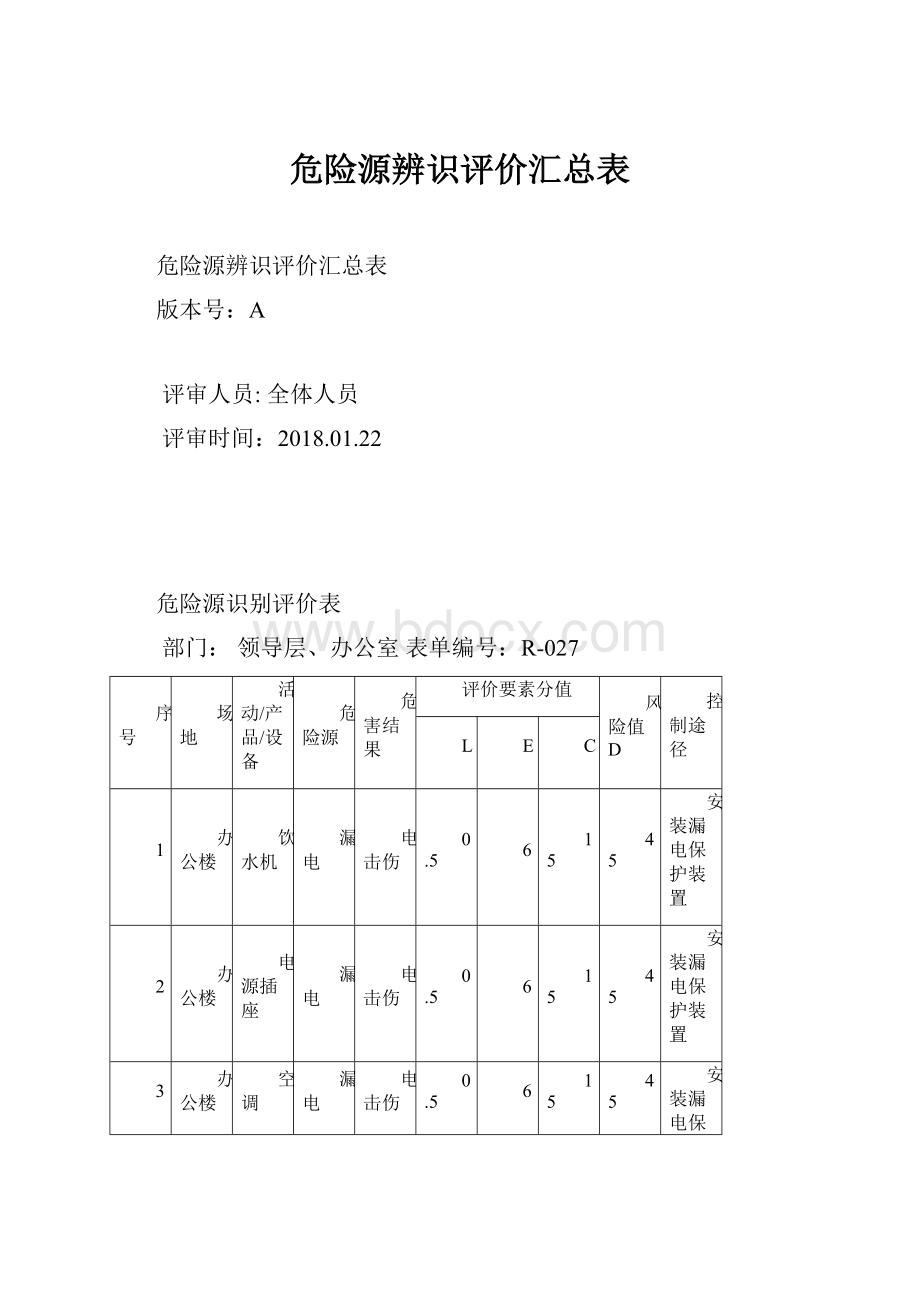 危险源辨识评价汇总表.docx_第1页