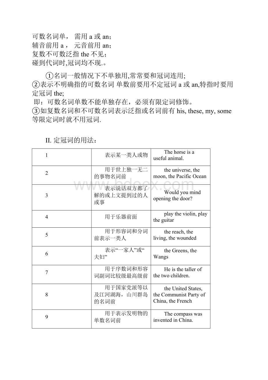 英语冠词和代词大汇总.docx_第2页