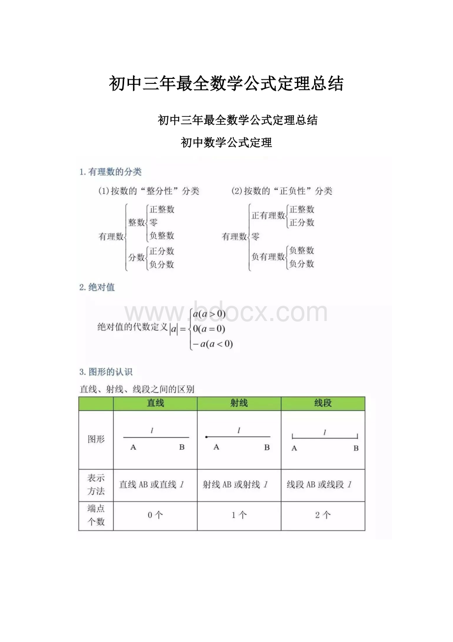 初中三年最全数学公式定理总结.docx_第1页