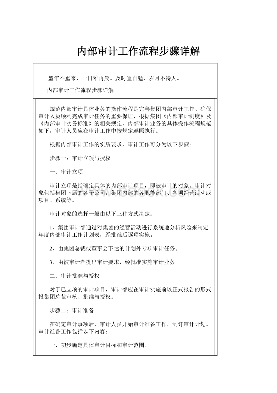 内部审计工作流程步骤详解.docx