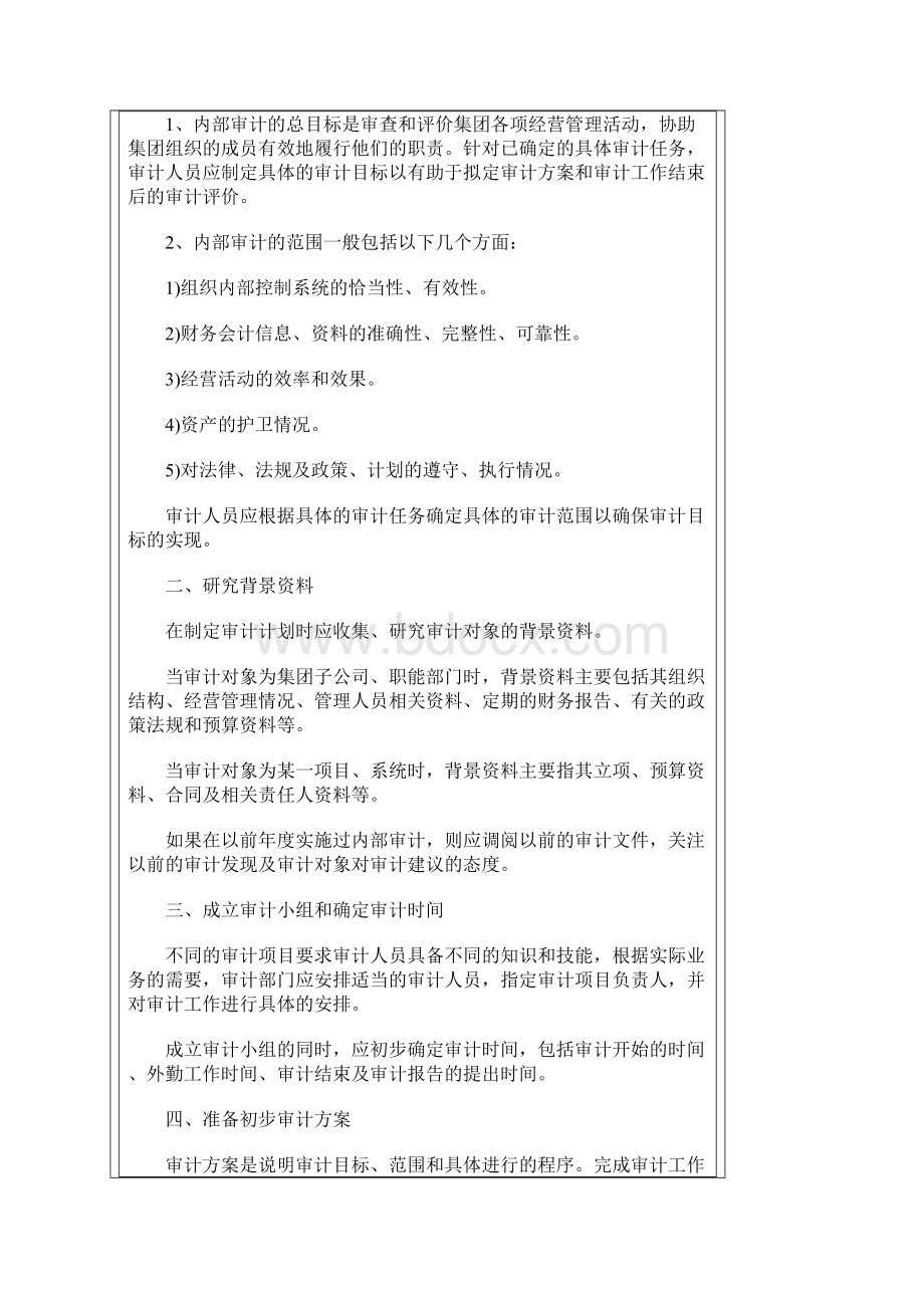 内部审计工作流程步骤详解.docx_第2页