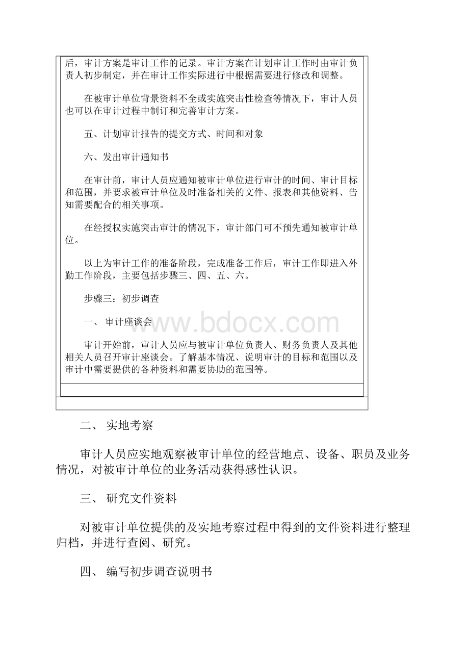 内部审计工作流程步骤详解.docx_第3页