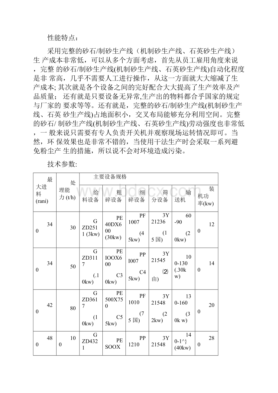 砂石生产线配置详细列表.docx_第3页