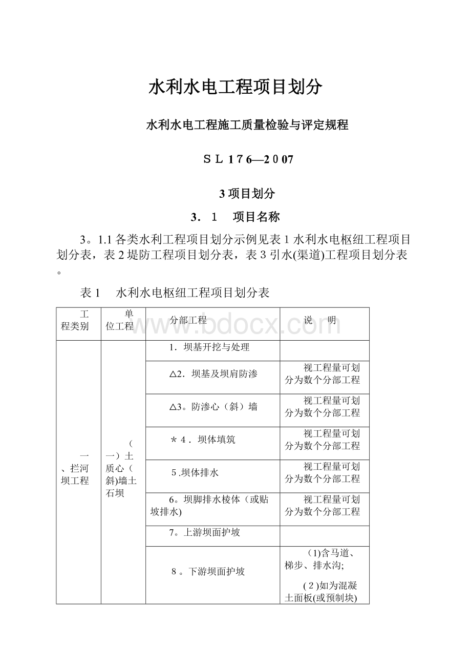 水利水电工程项目划分.docx_第1页