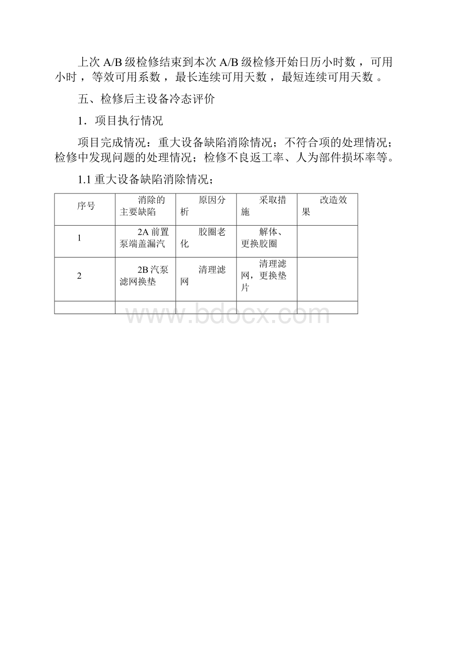 2C级检修冷热态评价和主要设备检修总结报告.docx_第2页