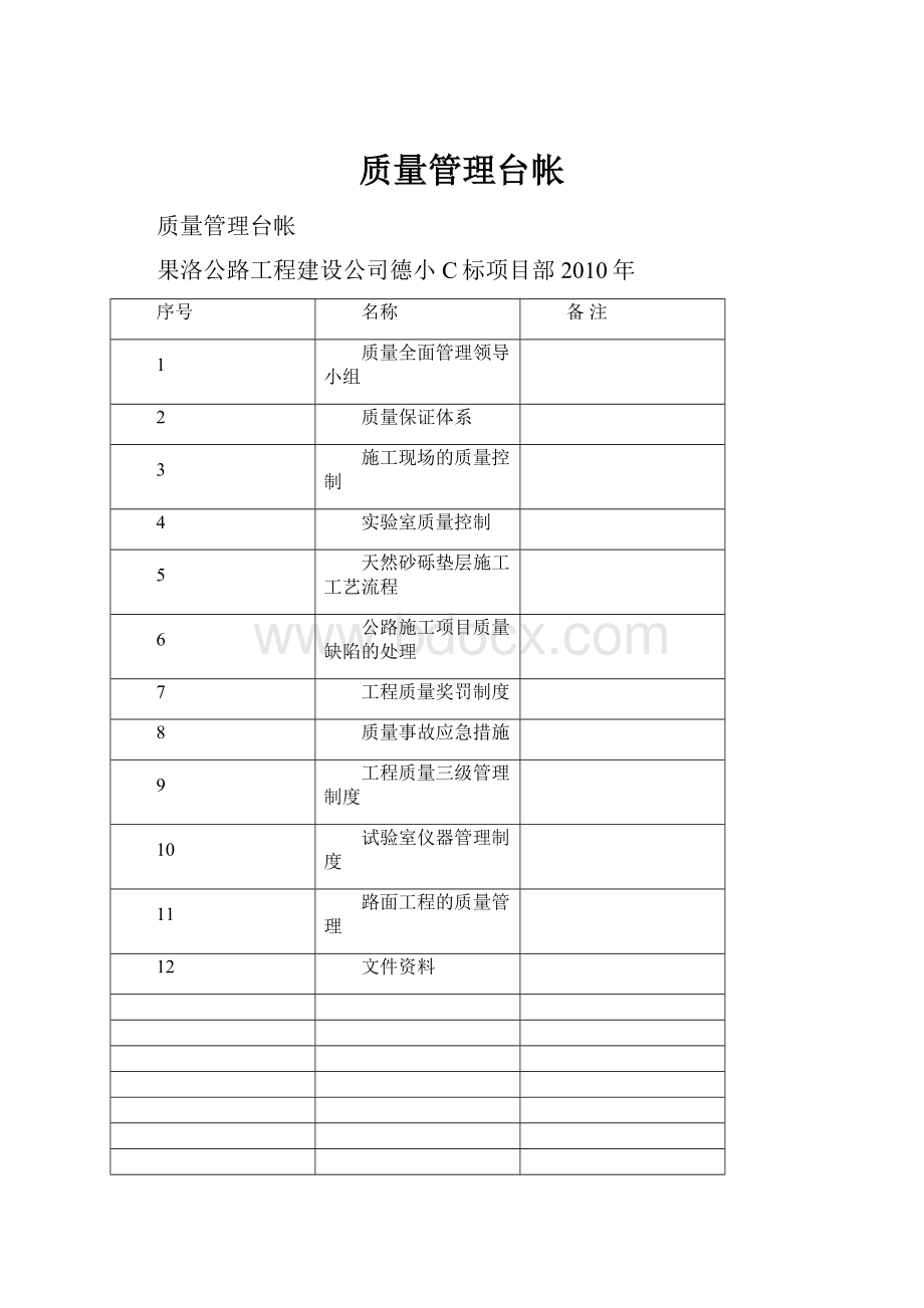 质量管理台帐.docx