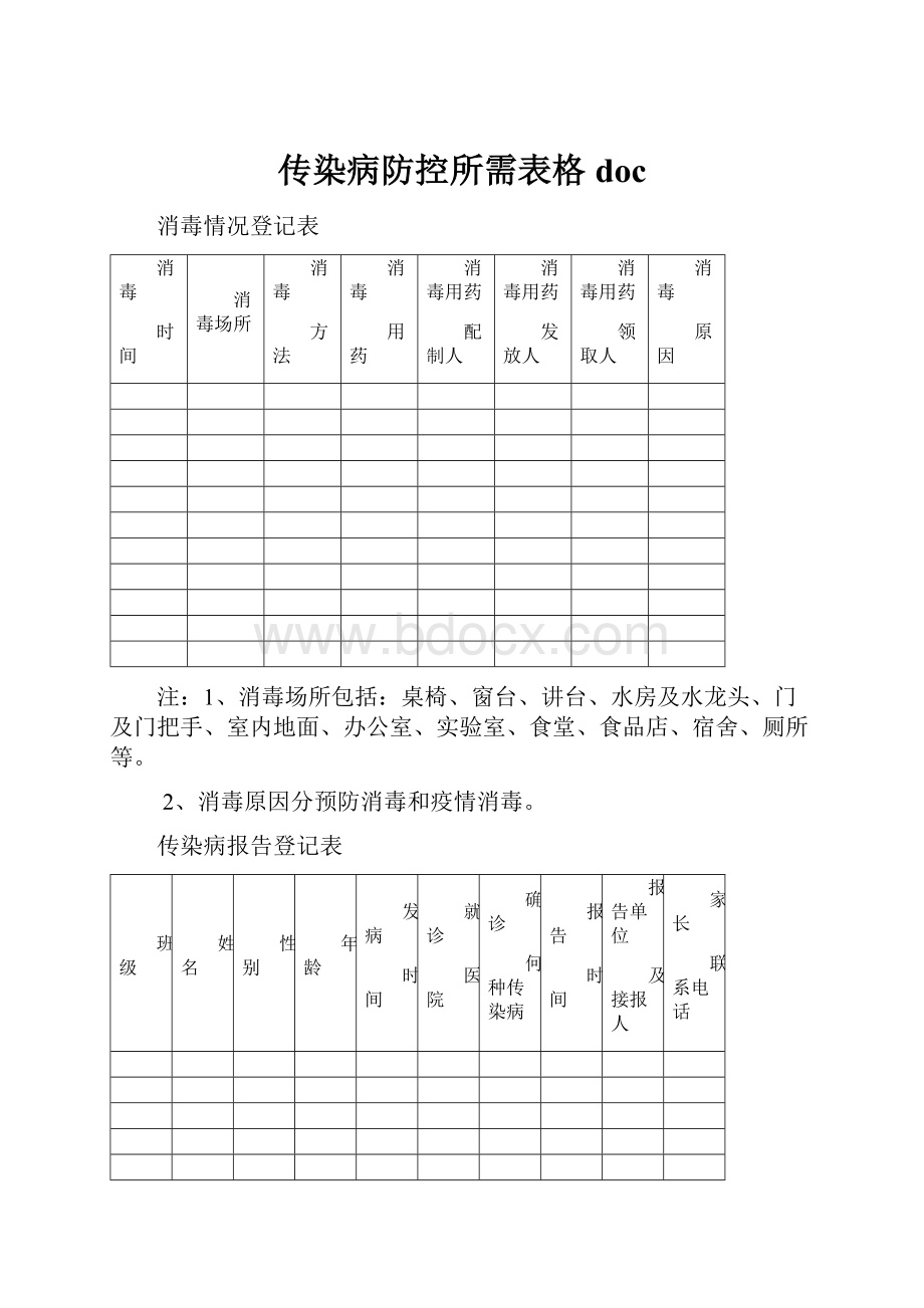 传染病防控所需表格doc.docx