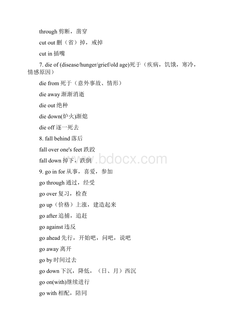 成人本科学士学位英语考试动词短语归纳小结.docx_第3页