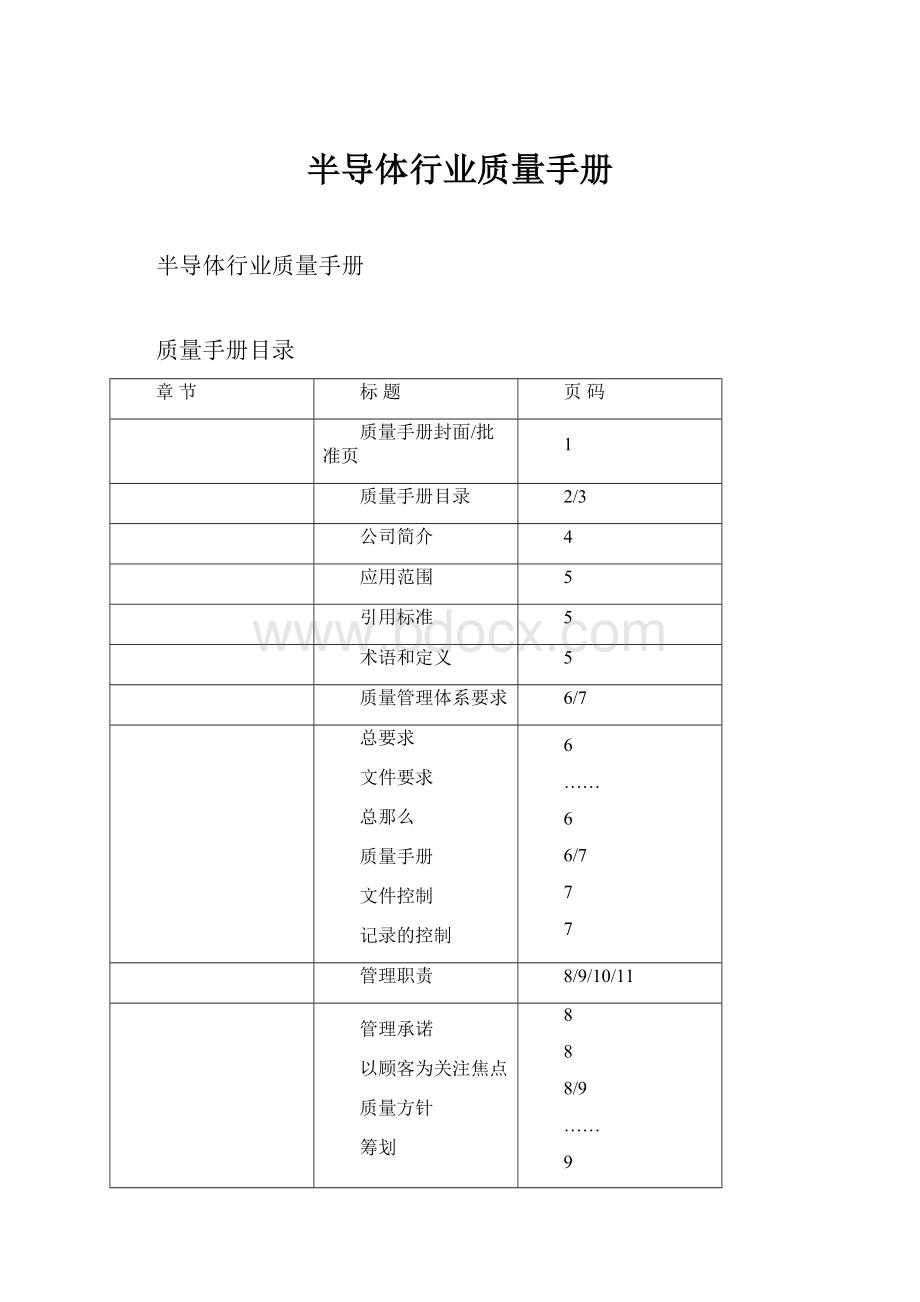 半导体行业质量手册.docx_第1页