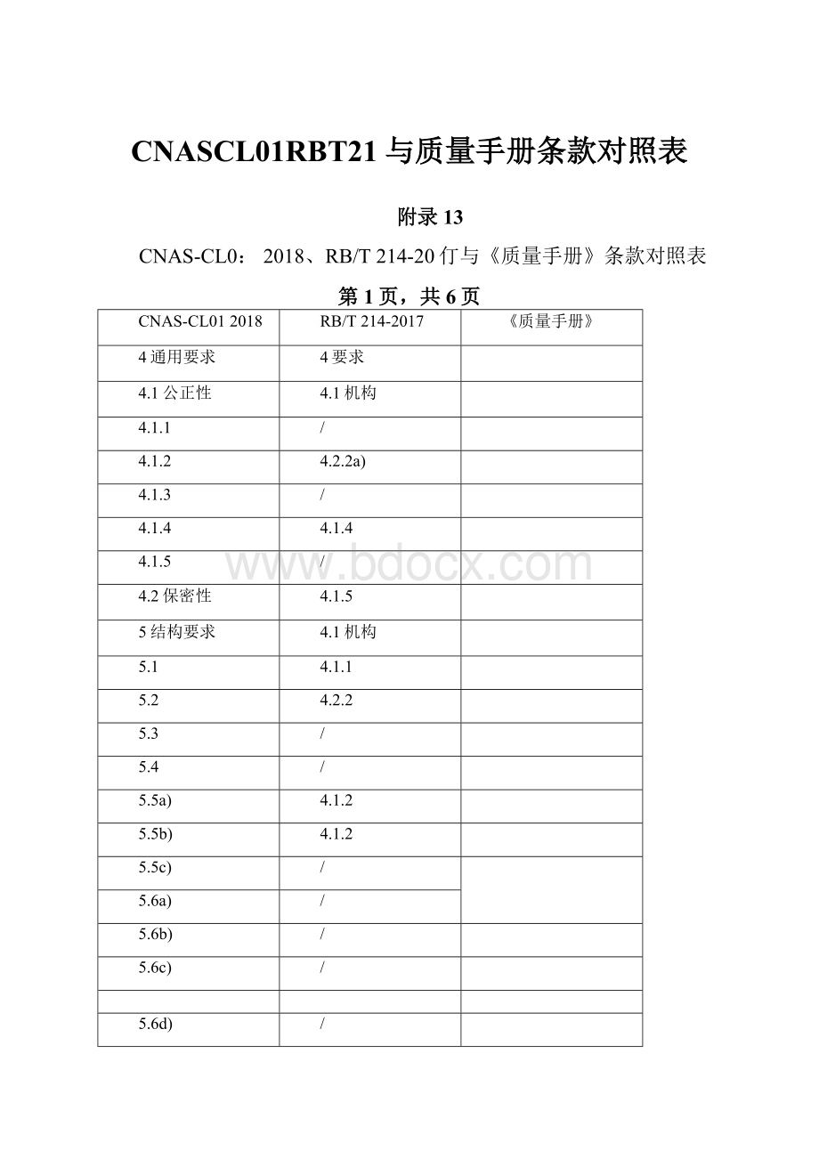 CNASCL01RBT21与质量手册条款对照表.docx