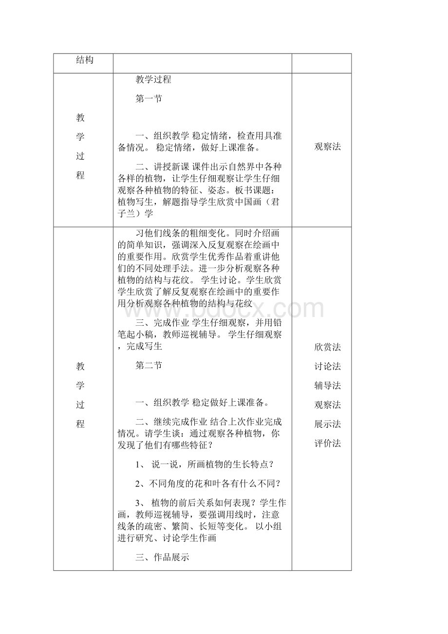 小学四年级人美版美术下册教案全集及教学设计21.docx_第2页