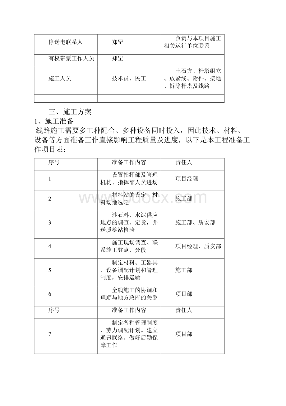 35千伏线路施工方案详解.docx_第3页