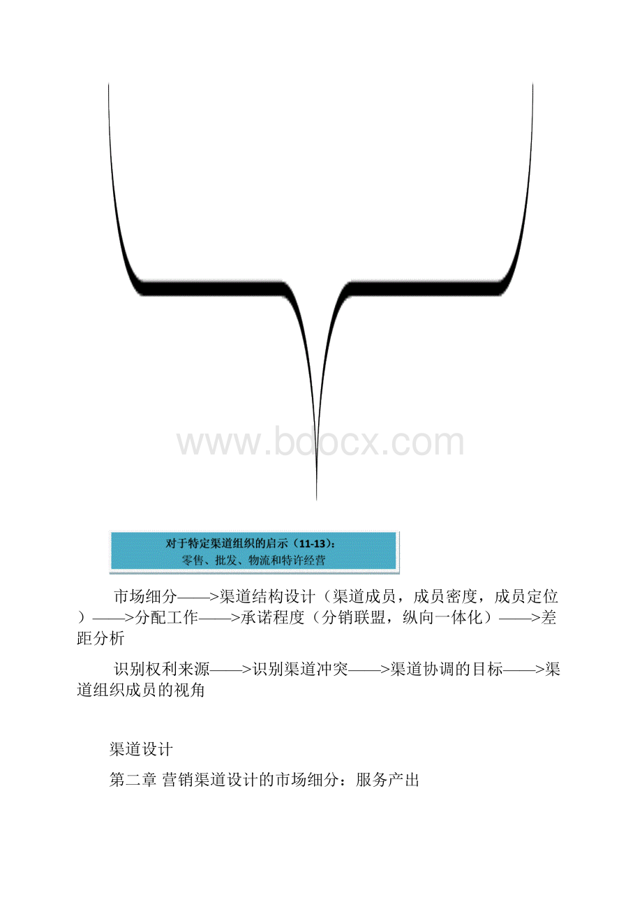 《营销渠道第七版》读书笔记docx.docx_第3页