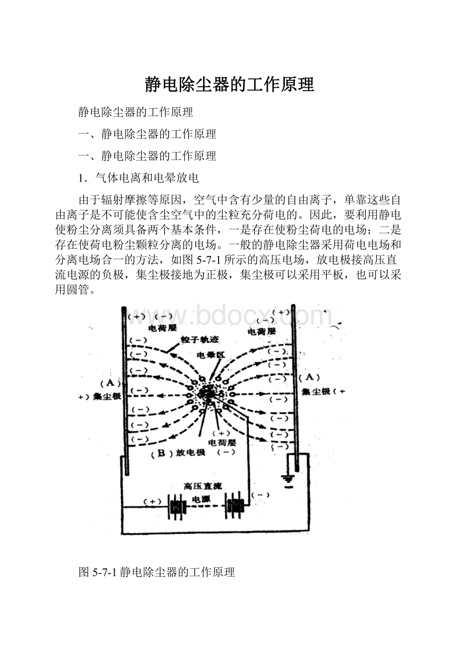 静电除尘器的工作原理.docx