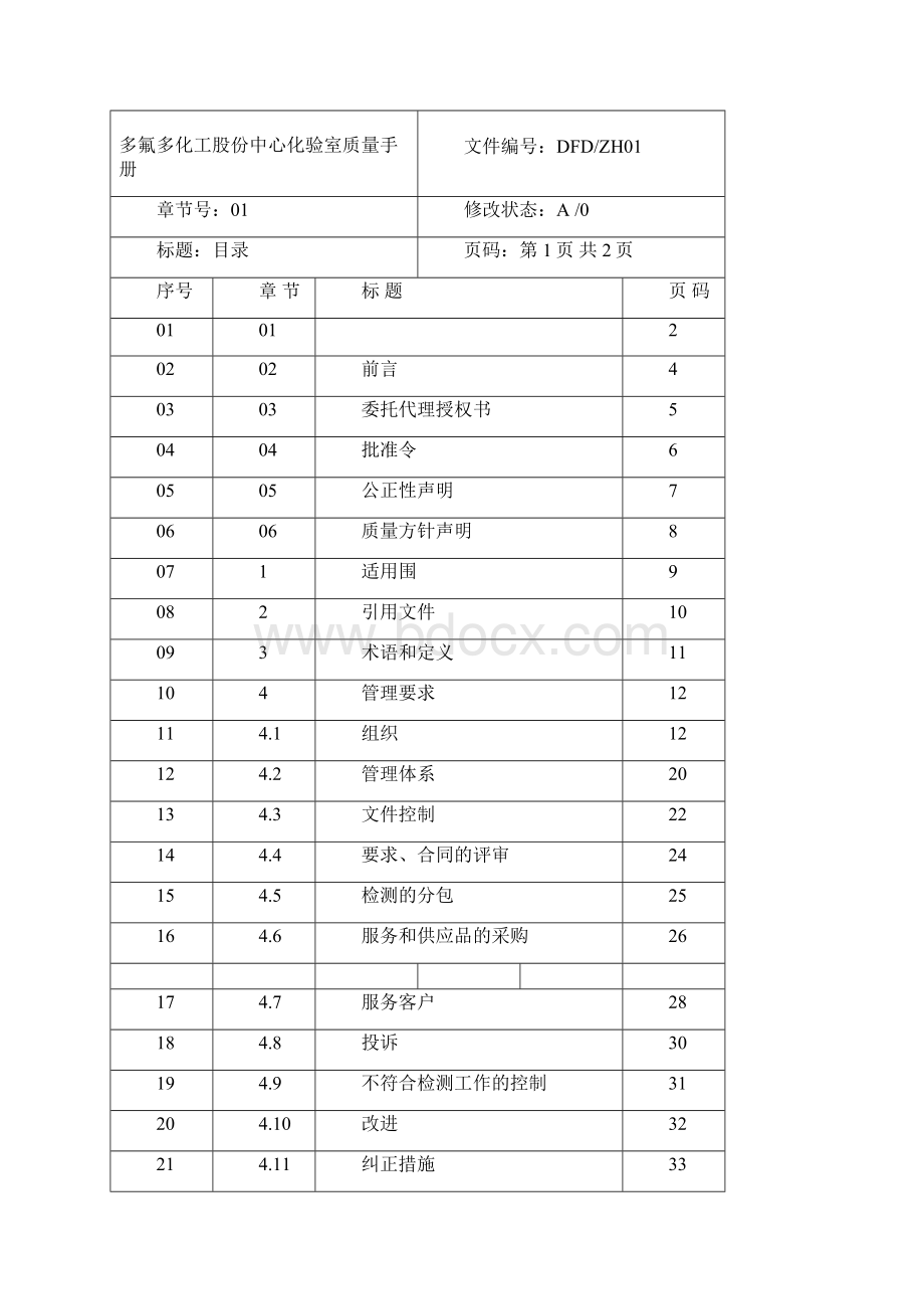 实验室质量手册范本.docx_第2页