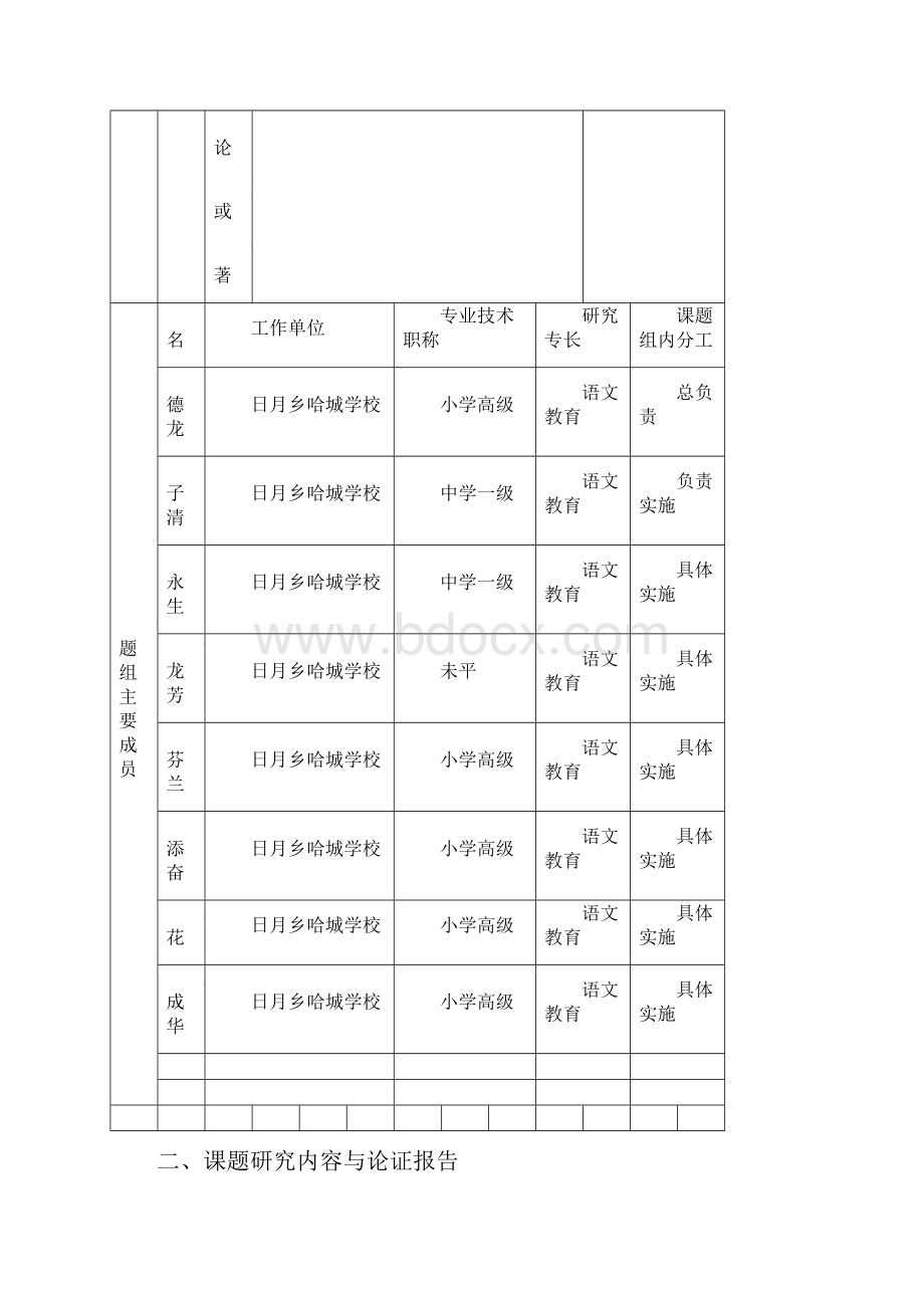 教育科研课题申报评审书.docx_第3页